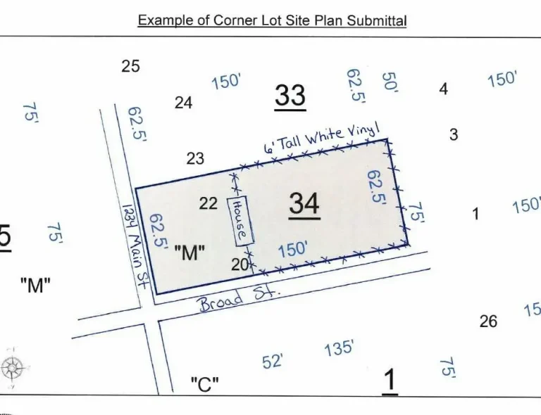 Corner lot plan with lot numbers and dimensions